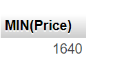 min price table 